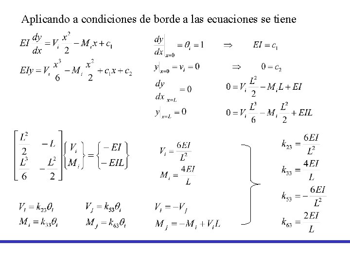 Aplicando a condiciones de borde a las ecuaciones se tiene Aplicando a condiciones de borde a las ecuaciones se tiene