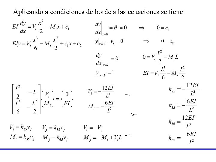 Aplicando a condiciones de borde a las ecuaciones se tiene Aplicando a condiciones de borde a las ecuaciones se tiene