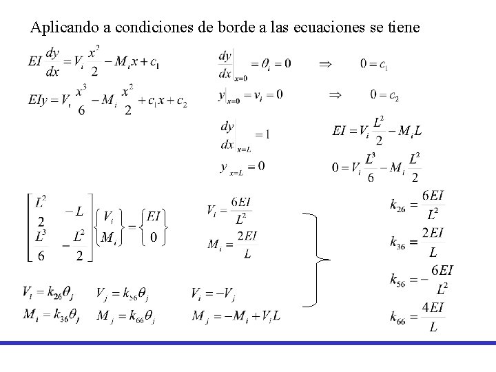 Aplicando a condiciones de borde a las ecuaciones se tiene Aplicando a condiciones de borde a las ecuaciones se tiene