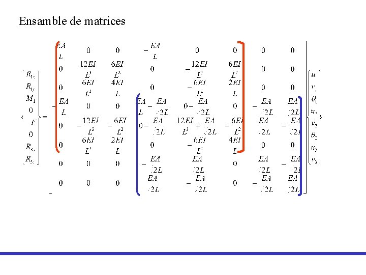Ensamble de matrices Ensamble de matrices