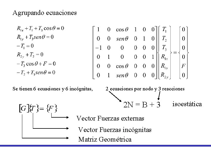 Agrupando ecuaciones Se tienen 6 ecuaciones y 6 incógnitas, 2 ecuaciones por nodo y Agrupando ecuaciones Se tienen 6 ecuaciones y 6 incógnitas, 2 ecuaciones por nodo y