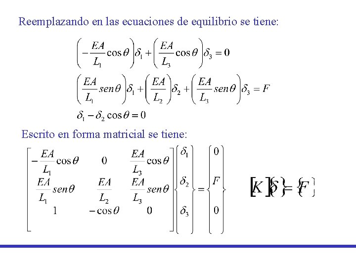 Reemplazando en las ecuaciones de equilibrio se tiene: Escrito en forma matricial se tiene: Reemplazando en las ecuaciones de equilibrio se tiene: Escrito en forma matricial se tiene: