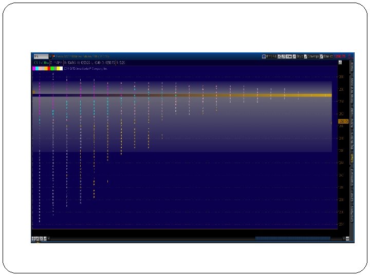 MONKEY BARS IN THEORY The concept of Market