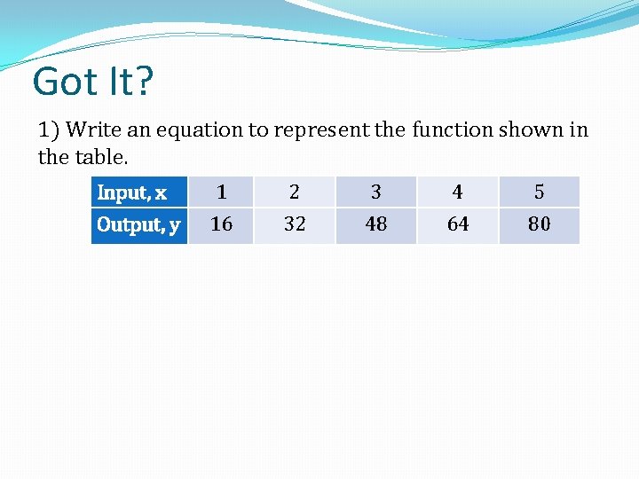 Got It? 1) Write an equation to represent the function shown in the table.