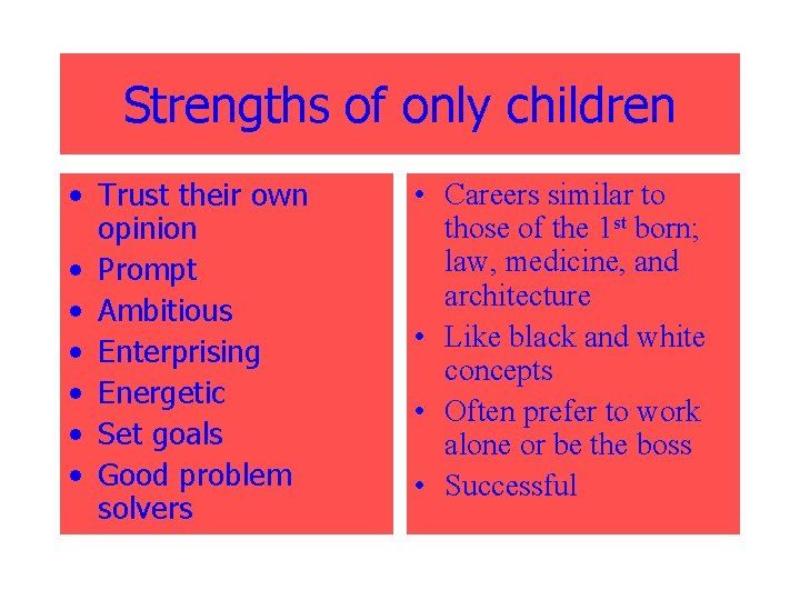 Strengths of only children • Trust their own opinion • Prompt • Ambitious •