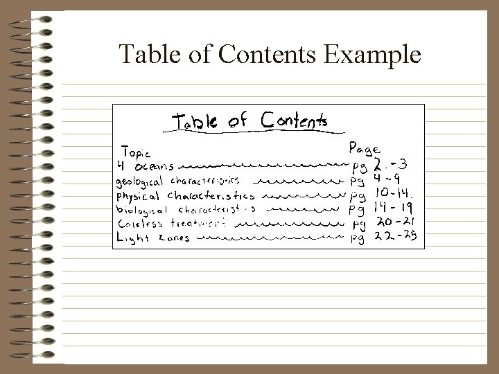 Table of Contents Example 