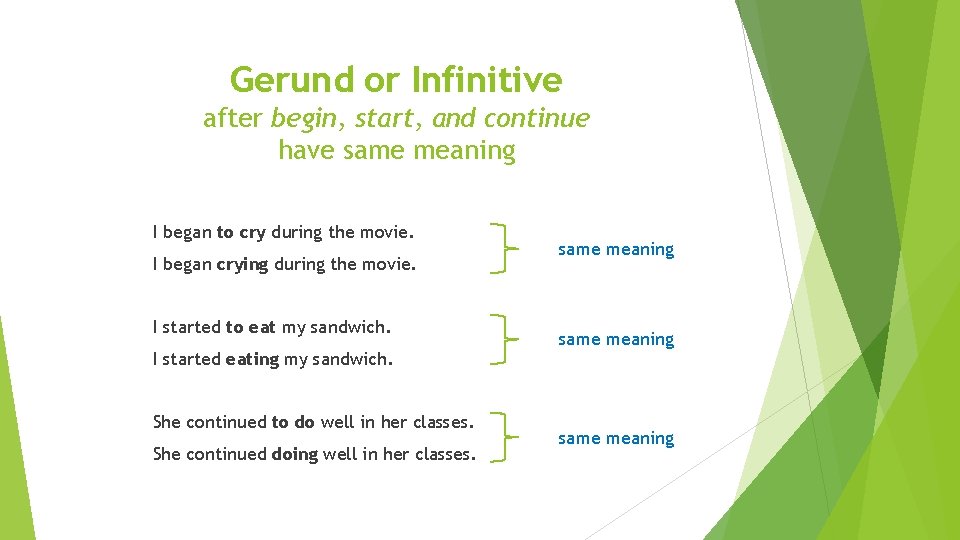 Gerund or Infinitive after begin, start, and continue have same meaning I began to