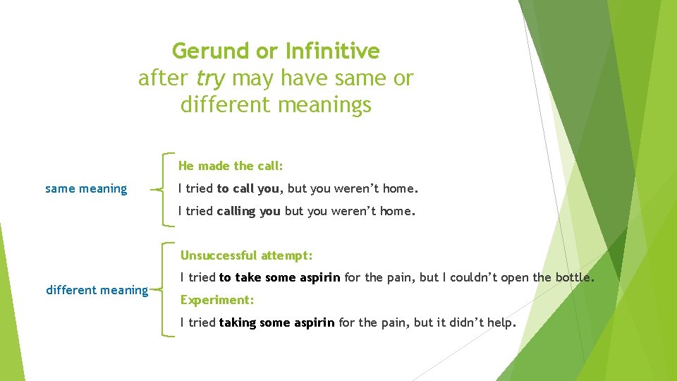 Gerund or Infinitive after try may have same or different meanings He made the