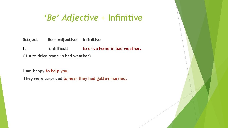 ‘Be’ Adjective + Infinitive Subject Be + Adjective Infinitive It is difficult to drive