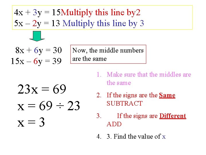 4 x + 3 y = 15 Multiply this line by 2 5 x