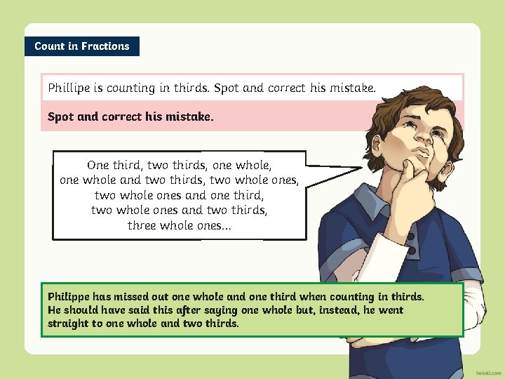 Count in Fractions Phillipe is counting in thirds. Spot and correct his mistake. One
