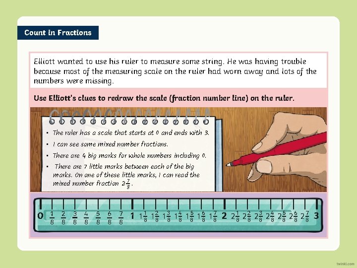 Count in Fractions Elliott wanted to use his ruler to measure some string. He