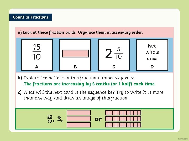 Count in Fractions a) Look at these fraction cards. Organise them in ascending order.