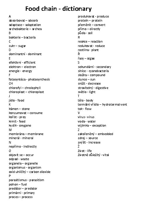 Food chain - dictionary A absorbovat – absorb adaptace – adaptation archebakterie – archea