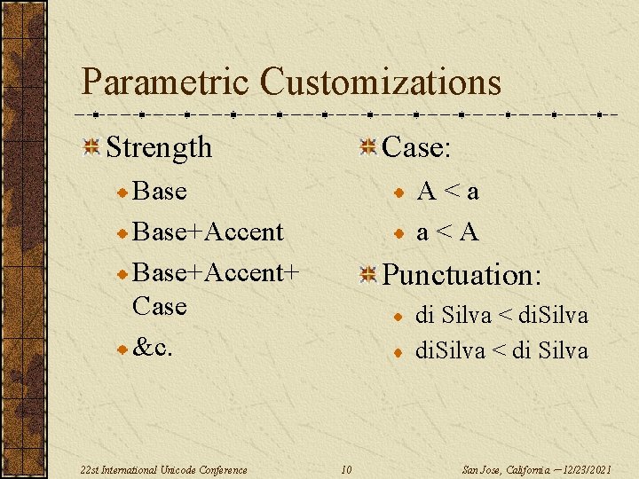 Parametric Customizations Strength Case: Base+Accent+ Case &c. 22 st International Unicode Conference A<a a<A