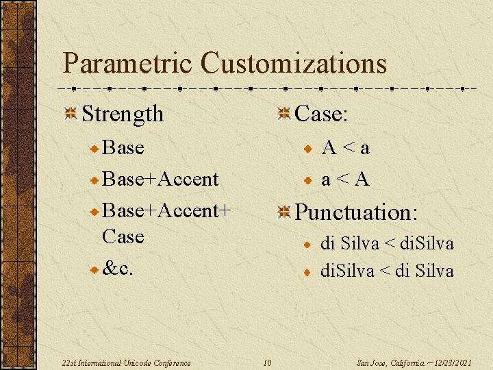 Parametric Customizations Strength Case: Base+Accent+ Case &c. 22 st International Unicode Conference A<a a<A