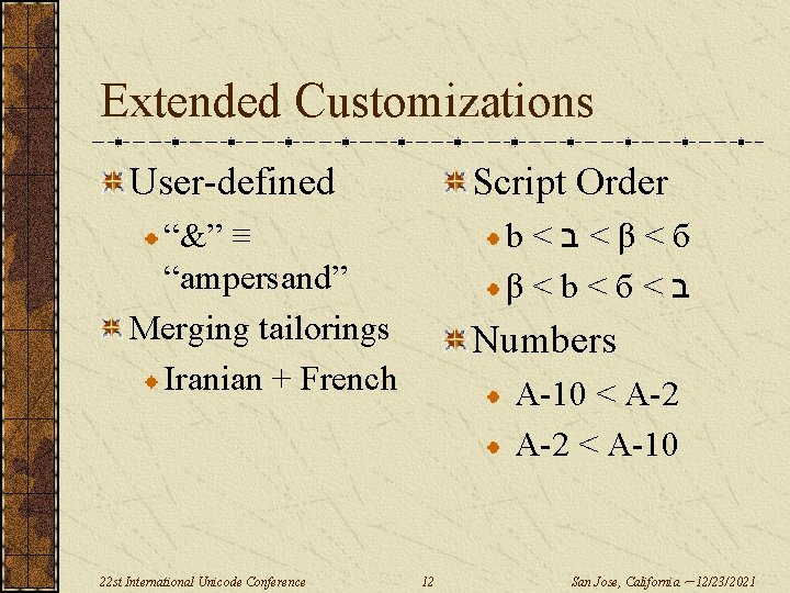 Extended Customizations User-defined Script Order b< <ב β<б β<b<б< ב “&” ≡ “ampersand” Merging