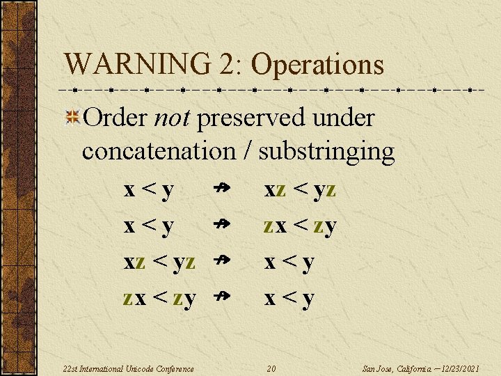 WARNING 2: Operations Order not preserved under concatenation / substringing x<y xz < yz
