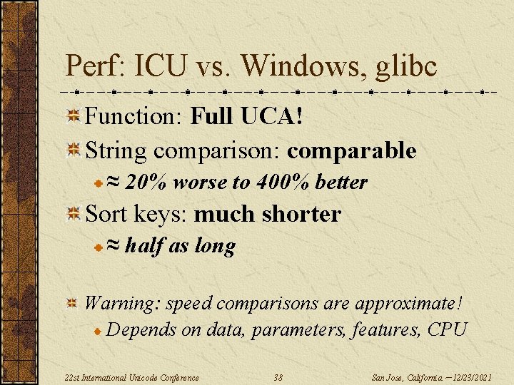 Perf: ICU vs. Windows, glibc Function: Full UCA! String comparison: comparable ≈ 20% worse