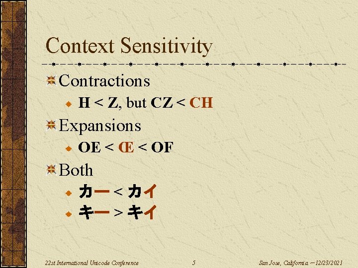 Context Sensitivity Contractions H < Z, but CZ < CH Expansions OE < Œ