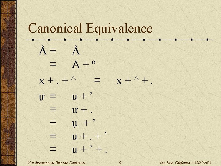 Canonical Equivalence Å≡ Å ≡ A+º x+. +^ ≡ x+^+. ự ≡ u+’ ≡