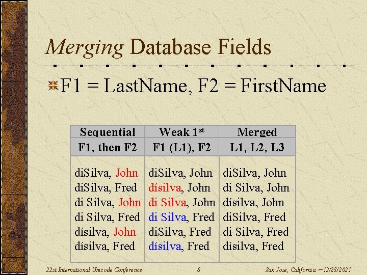 Merging Database Fields F 1 = Last. Name, F 2 = First. Name Sequential