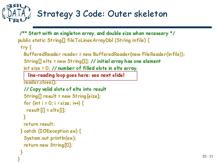 Strategy 3 Code: Outer skeleton /** Start with an singleton array, and double size Strategy 3 Code: Outer skeleton /** Start with an singleton array, and double size