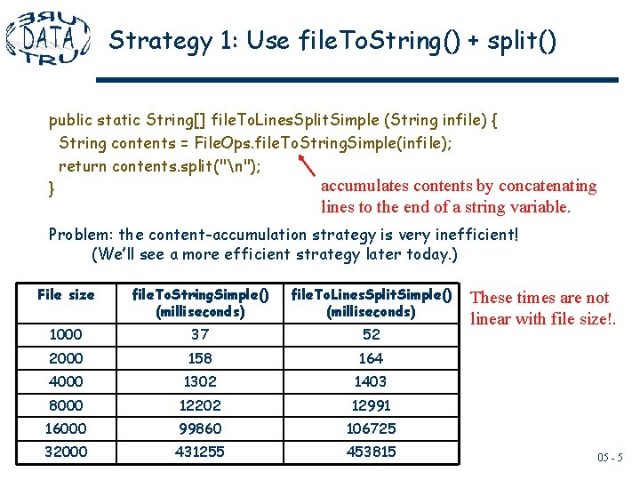 Strategy 1: Use file. To. String() + split() public static String[] file. To. Lines.
