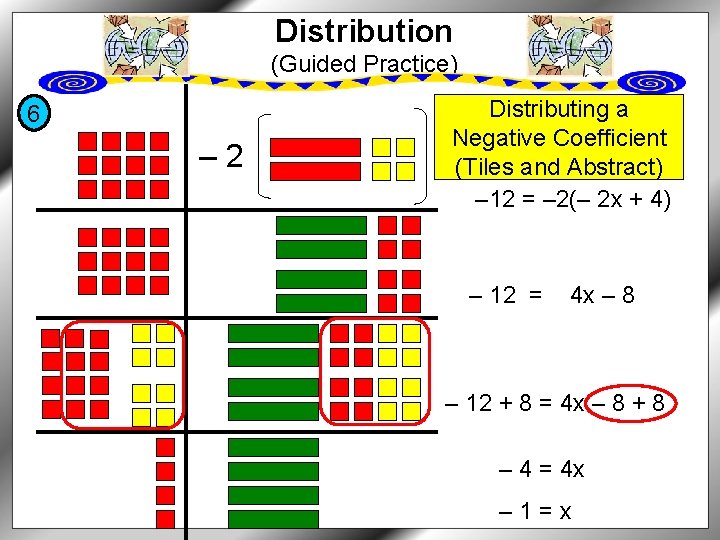 Distribution (Guided Practice) 6 – 2 Distributing a Negative Coefficient (Tiles and Abstract) –