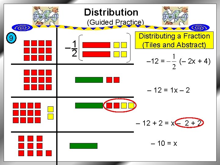 Distribution (Guided Practice) 9 _ – 1 2 Distributing a Fraction (Tiles and Abstract)