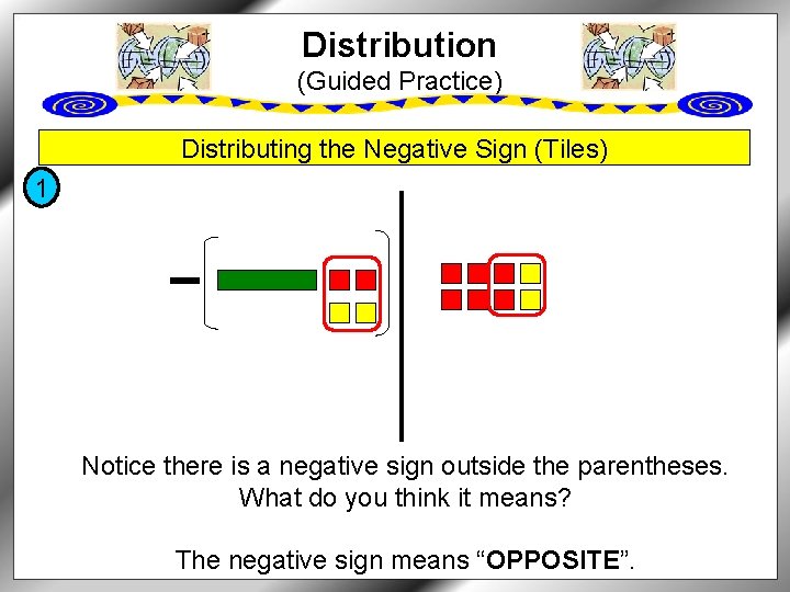 Distribution (Guided Practice) Distributing the Negative Sign (Tiles) 1 – Notice there is a