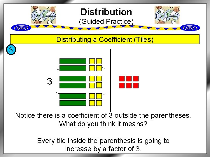 Distribution (Guided Practice) Distributing a Coefficient (Tiles) 3 3 Notice there is a coefficient