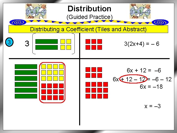 Distribution (Guided Practice) Distributing a Coefficient (Tiles and Abstract) 3 3 3(2 x+4) =
