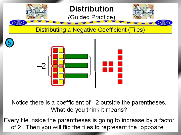 Distribution (Guided Practice) Distributing a Negative Coefficient (Tiles) 5 – 2 Notice there is