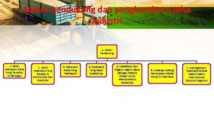 Faktor pendukung dan penghambat usaha industri A. Faktor Pendorong 1. Jenis Kekayaan Alam Yang