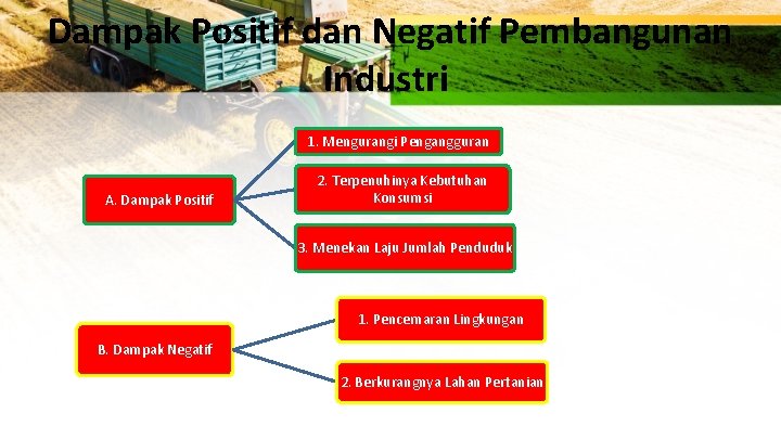 Dampak Positif dan Negatif Pembangunan Industri 1. Mengurangi Pengangguran A. Dampak Positif 2. Terpenuhinya
