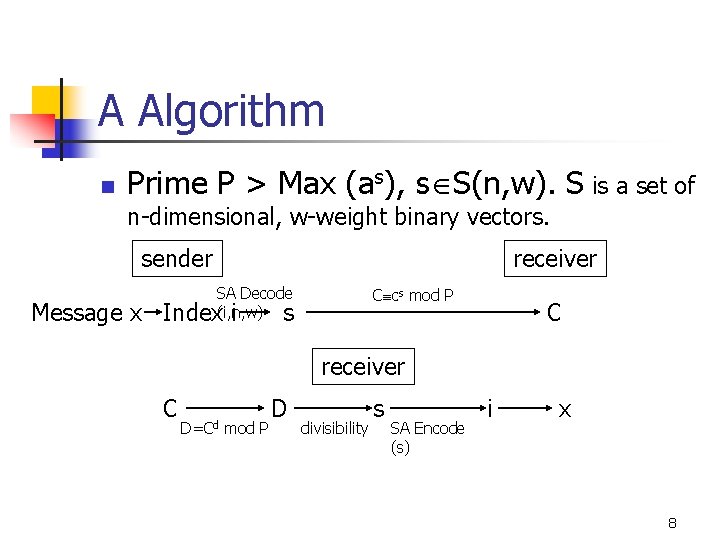 A Algorithm n Prime P > Max (as), s S(n, w). S is a
