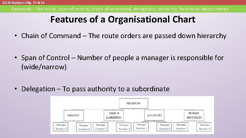 IGCSE Business Chp. 15 & 16 Keywords – hierarchy, span of control, chain of