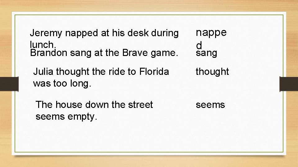 Jeremy napped at his desk during lunch. Brandon sang at the Brave game. nappe