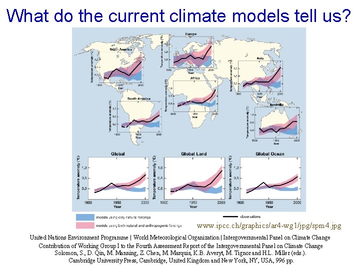 What do the current climate models tell us? www. ipcc. ch/graphics/ar 4 -wg 1/jpg/spm