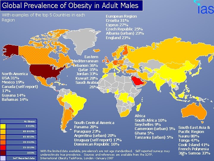 Global Prevalence of Obesity in Adult Males With examples of the top 5 Countries