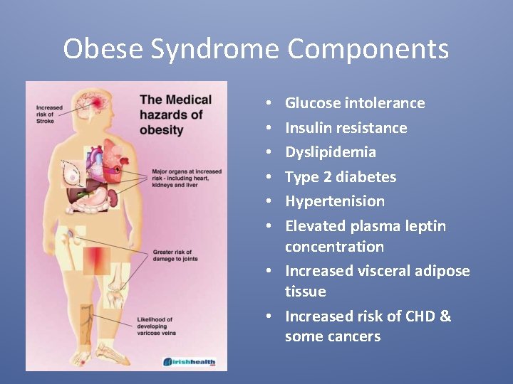 Obese Syndrome Components Glucose intolerance Insulin resistance Dyslipidemia Type 2 diabetes Hypertenision Elevated plasma