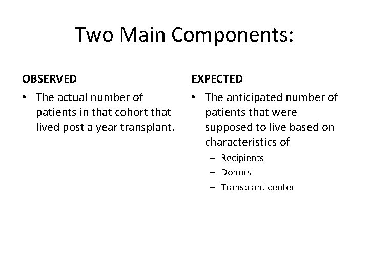Two Main Components: OBSERVED EXPECTED • The actual number of patients in that cohort