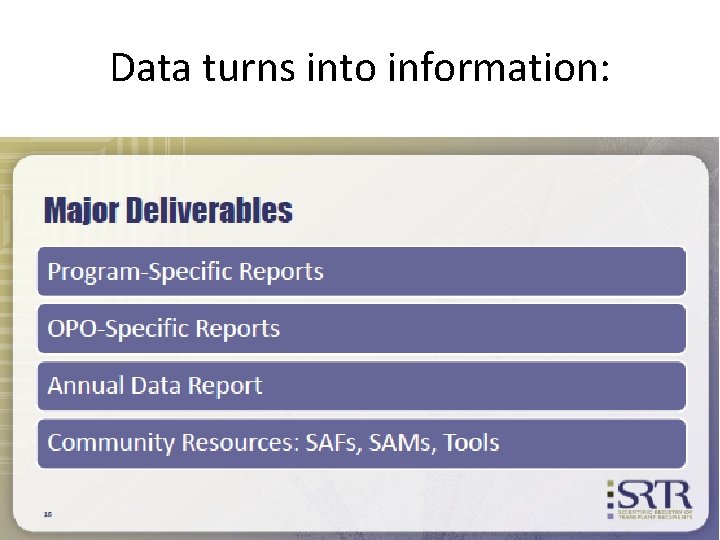 Data turns into information: 
