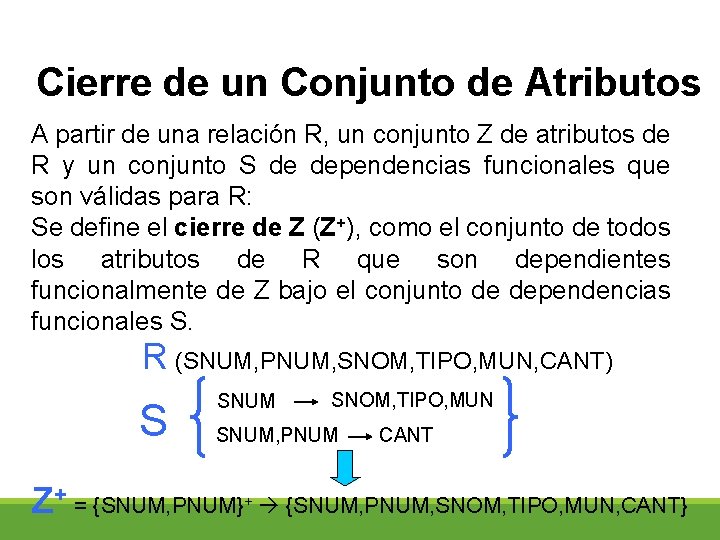 Cierre de un Conjunto de Atributos A partir de una relación R, un conjunto