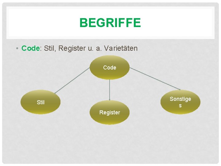 BEGRIFFE • Code: Stil, Register u. a. Varietäten Code Sonstige s Stil Register 