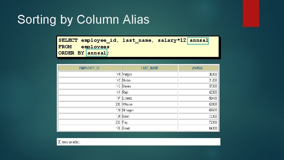 Sorting by Column Alias SELECT employee_id, last_name, salary*12 annsal FROM employees ORDER BY annsal; Sorting by Column Alias SELECT employee_id, last_name, salary*12 annsal FROM employees ORDER BY annsal;