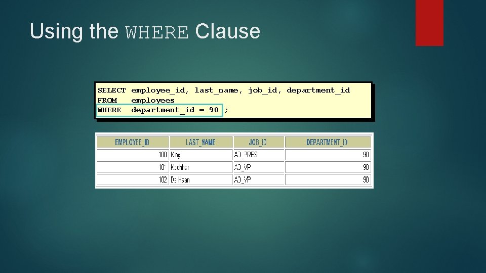 Using the WHERE Clause SELECT employee_id, last_name, job_id, department_id FROM employees WHERE department_id = Using the WHERE Clause SELECT employee_id, last_name, job_id, department_id FROM employees WHERE department_id =