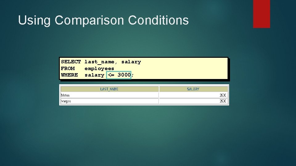 Using Comparison Conditions SELECT last_name, salary FROM employees WHERE salary <= 3000; Using Comparison Conditions SELECT last_name, salary FROM employees WHERE salary <= 3000;