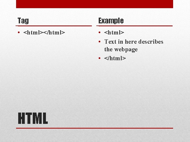 Tag Example • <html></html> • <html> • Text in here describes the webpage •